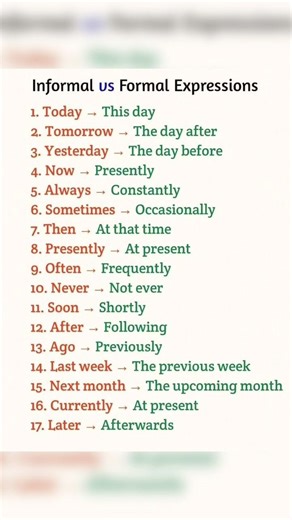 Boost Your English Vocabulary Instantly: Formal English vs Informal English 👩‍🏫