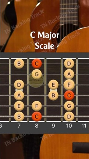 C major scale