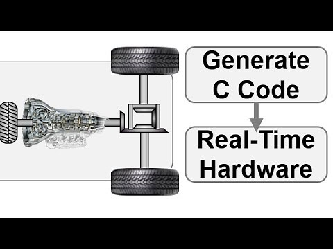 Simulating in Real Time Dual Clutch Transmission - Simscape Video
