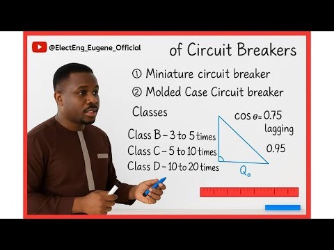 Overcurrent Protection