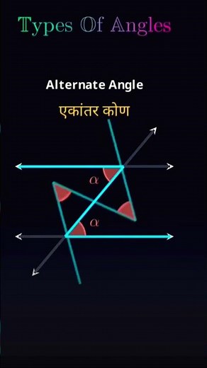 Types of Angles | Learn All Angles Easily 📐 #maths #mathstricks #olympiad #angle #mathproblems