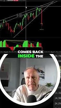 NASDAQ Ending Diagonal: Red Close Alert! Watch the Markets! #shorts