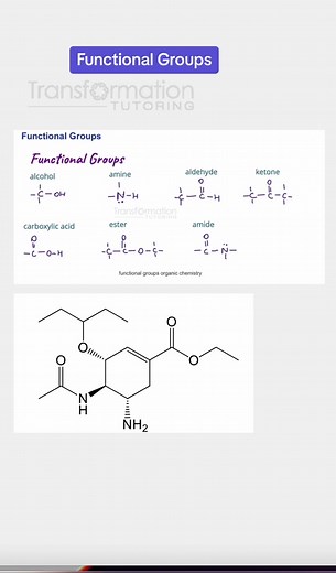 How to recognize Functional Groups #organicchemistry #ochem #functionalgroups #orgotutor #learnontiktok