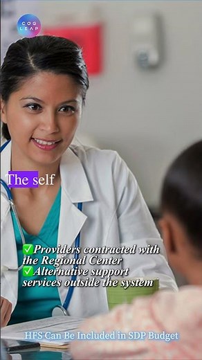 A Beginner’s Guide to Self-Determination Program