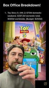 Toy Story 5 maintains control over the box office! | Box Office Breakdown