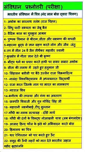 संविधान, संविधान में चित्र, constitution, constitution pictures