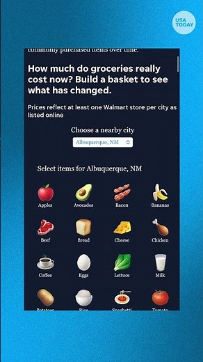 Explore grocery prices with USA TODAY’s interactive tool #Shorts