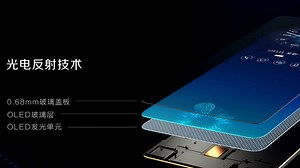 Vivo X20 Plus UD with in-display finger scanner price and release date
