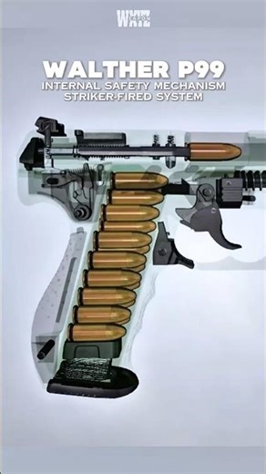 Walther P99 | 3D Breakdown