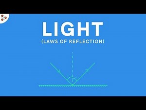 Reflection and Laws of Reflection Video Lecture | Science Class 10