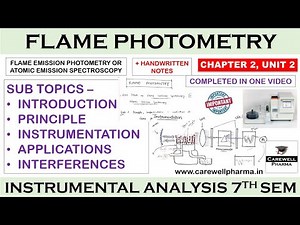 Flame Photometry (complete) || Ch 2 Unit 2 || Instrumental method of analysis 7th Semester |Carewell