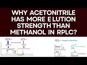 Why acetonitrile has more elution strength than methanol in RPLC?