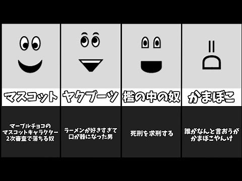 【ROBLOX】個人的にムカつく顔 32選 (ロブロックス)