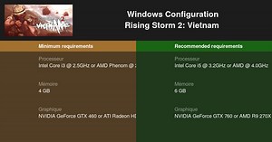 Rising Storm 2: Vietnam Configuration requise 2026 - Testez votre PC 🎮