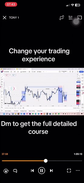 Tony Ike Forex Trading Strategy and Market Structure