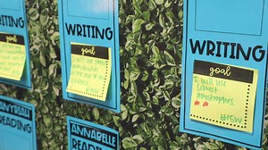 In Frisco ISD, there is an emphasis on teaching students in a way that's just right for them while adhering to the TEKS. Experience our approach to differentiated instruction and assessment at two of our campuses. | Frisco Independent School District