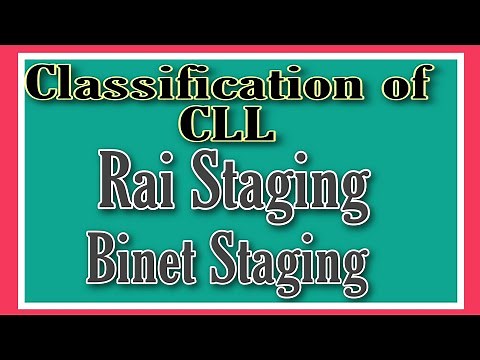 Classification of CLL and How do you stage CLL?