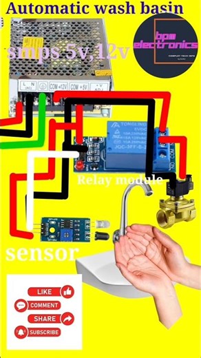 AUTOMATIC TAP WATER #technicalanalysis