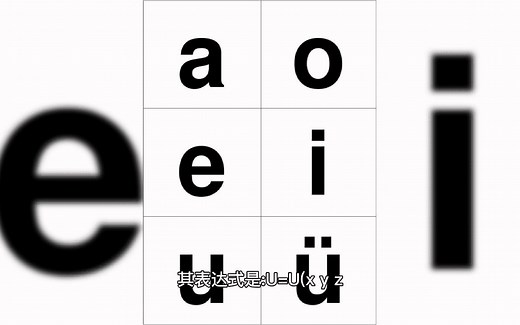 一分钟经济学——效用函数