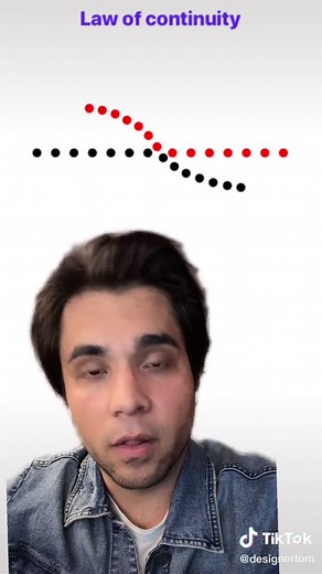 Unlocking the Secrets of Your Brain: Law of Continuity Explained