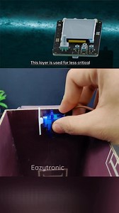 How to make Smart Dustbin | Eazytronic Robotic Classes
