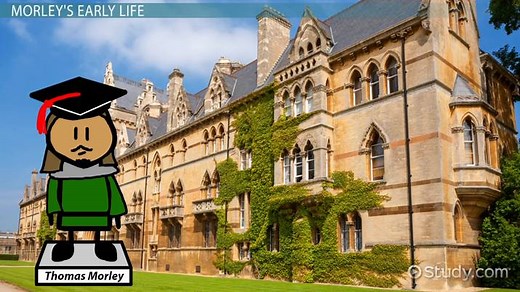 Thomas Morley | Biography, Compositions & Legacy