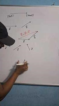 Vector Addition !! #shorts #ytshorts #maths #doubtmission
