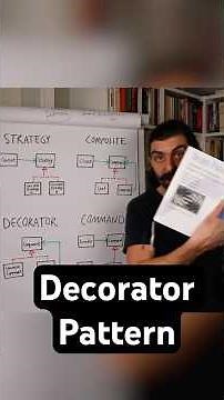 Decorator Pattern Definition