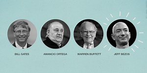 122 reactions · 91 shares | These are the richest people in the world...