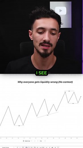 Lewis Kelly (@lewiskelly.trade)’s videos with original sound - Lewis Kelly