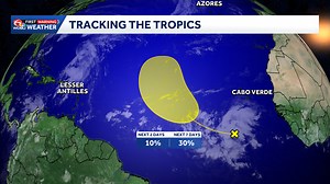 New tropical wave forms in the Tropical Atlantic