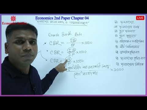 HSC Economics 2nd paper Chapter 04 Lecture 01