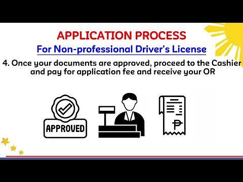LTO Driver's License Application Guide Requirements and Procedure