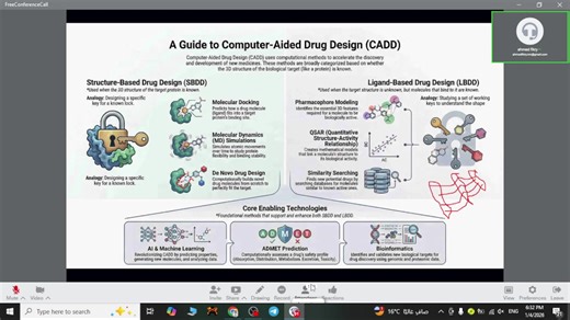 لان علي منصة علماء المستقبل محاضرة علمية بعنوان: Applications of Molecular docking in Structure Based Drug Design. علما بان الحضور والشهادات مجاني @الجميع | Future scientists platform