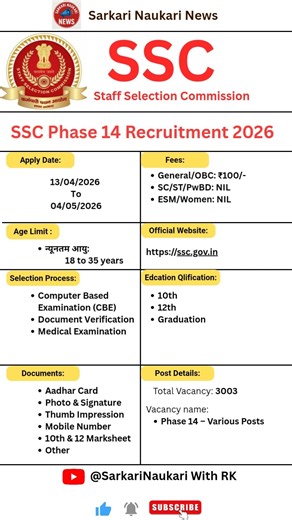 SSC Phase 14 Notification 2026 Out: Check 3003 Vacancies, Eligibility, and Last Date #shorts
