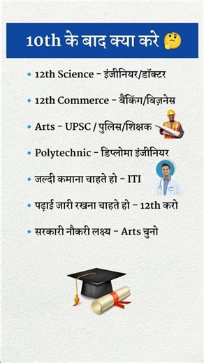 10वी नंतर काय करावे? 🤔 10 vi natar kay karava | Science Commerce Arts Diploma ITI #facts #gk #10th