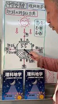 [Junior High School Entrance Exam] Science (Earth Science) - Time and Direction for Seeing Stars ①