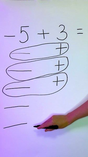 Math Magic for Kids: Fun Learning Adventures! ✨➗➕