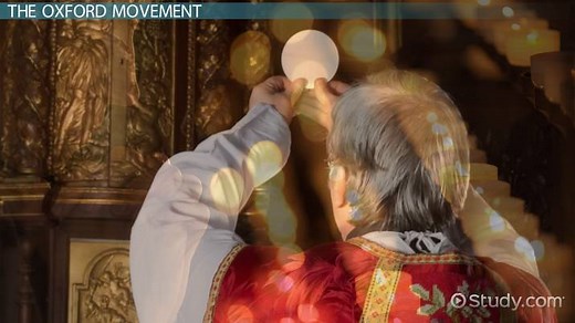 Religious Movements & Reform in 19th-Century Britain