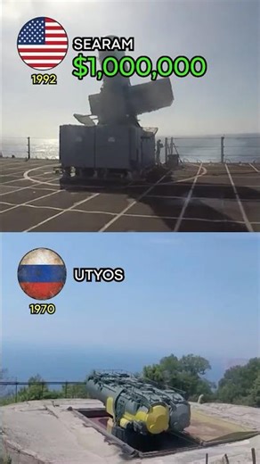 SeaRAM vs Utyos | Real Cost per Shot Explained