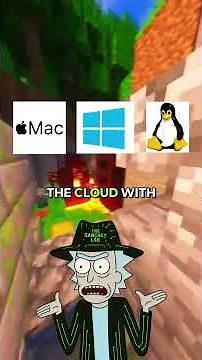 Why C# is the Underdog King of Programming