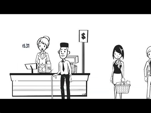 Digital Shelf Labels Explainer | National Retail Federation