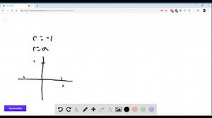 SOLVED:17-22 Polar to Rectangular Sketch a graph of the polar equation, and express the equation in rectangular coordinates. r=-1