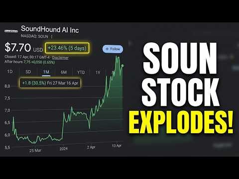 SOUN Stock Big Move? Here's What Just Happened - SoundHound AI Stock Analysis