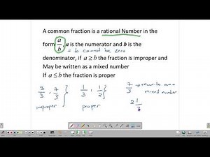 Common Fractions Introduction and Addition