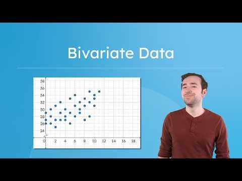 Bivariate Data - Understanding and Interpreting Scatterplots