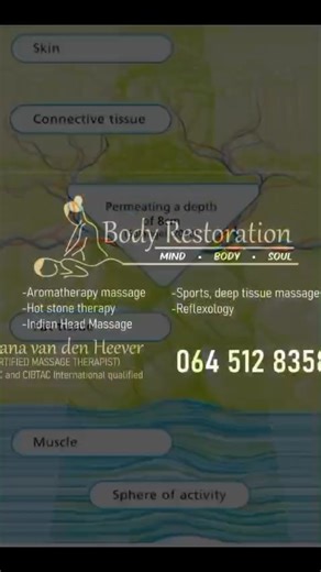 40 shares · 3 comments | Coming soon to Body Restoration  Get...