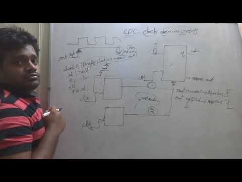 metastability |clock domain crossing(CDC) with respect to reset | reset crossing