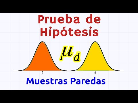 Prueba de hipótesis con muestras pareadas