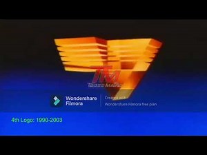 Viva Films (Philippines) Logo History 1981-Present